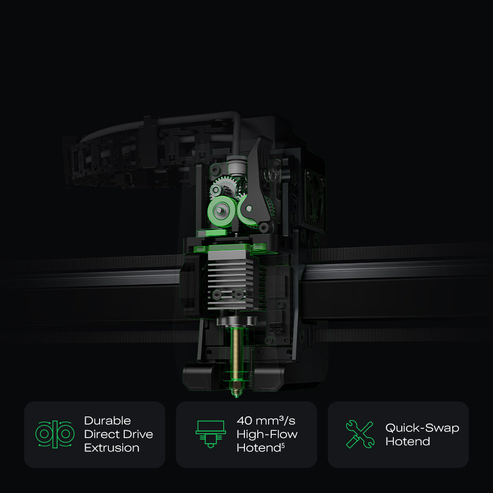 Creality K2 Pro Combo FDM 3D Printer