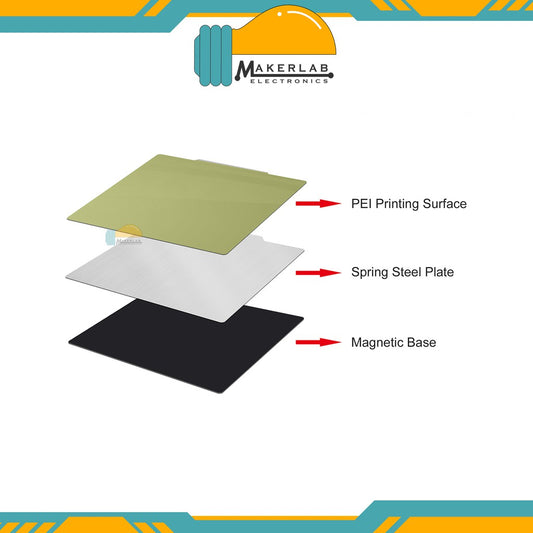PEI Magnetic Build Plate Sheet for Creality Ender 3 v2 Ender 5  Ender 5 Plus  Ender 6 Ender 2 Pro