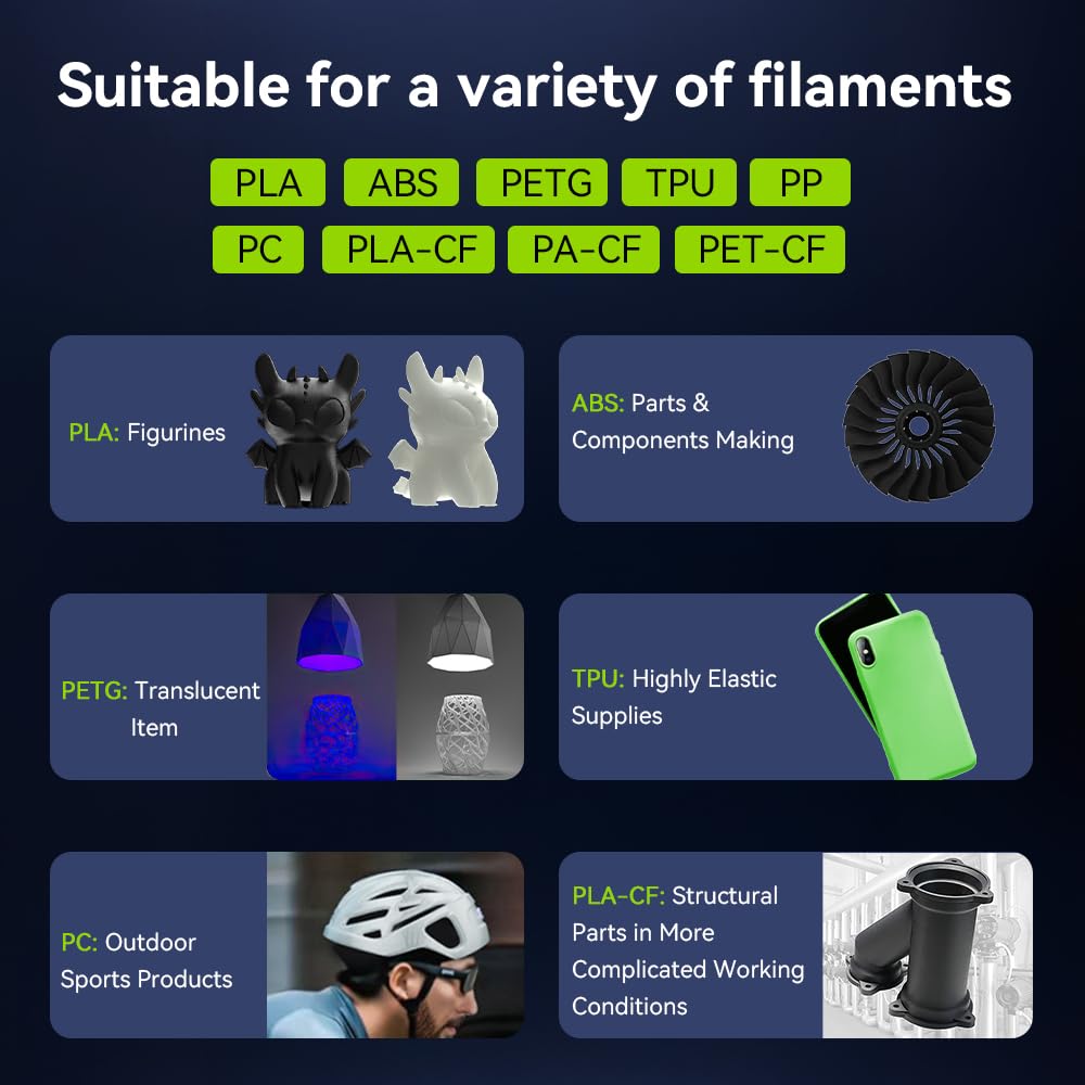 Creality Unicorn Quick-Swap 0.4mm 0.6mm 0.8mm Nozzle Kit for K2 Plus, Hi 3D Printer