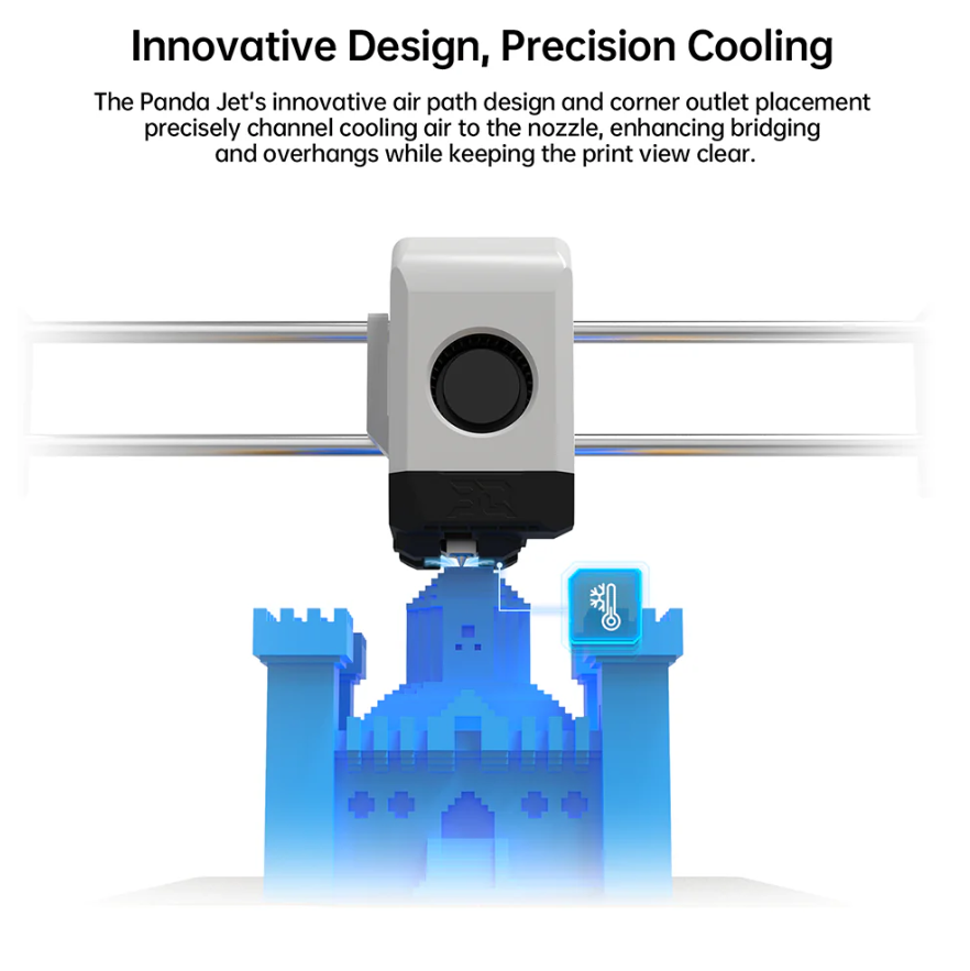 BIQU Panda Jet Cooling Fan Duct for Bambu Lab 3D Printer