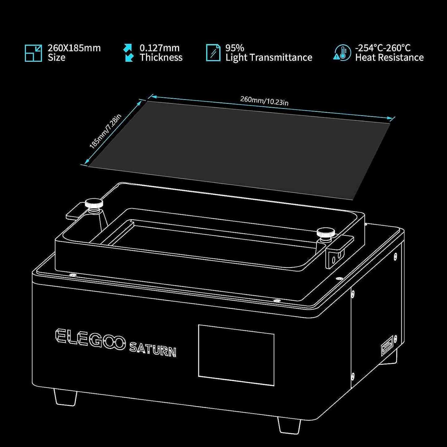 Elegoo 5pcs PFA Release Liner Film for Elegoo Saturn 3D Printer