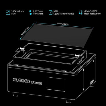 Elegoo 5pcs PFA Release Liner Film for Elegoo Saturn 3D Printer