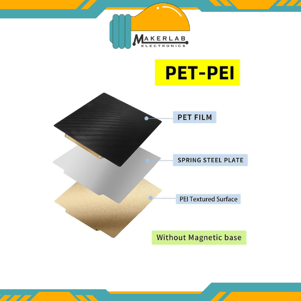 3D Printer Plate Magnetic Hot Bed for Bambu Lab A1/X1/P1P 257x257mm (Without Magnetic)