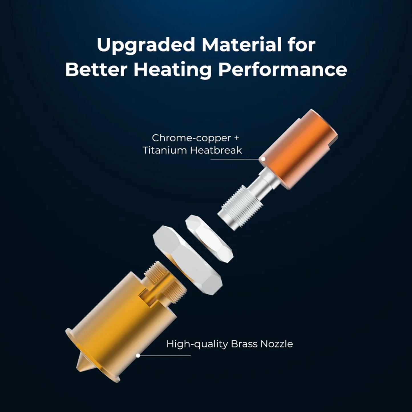 Creality Ceramic Heating Kit (For sprite extruder)