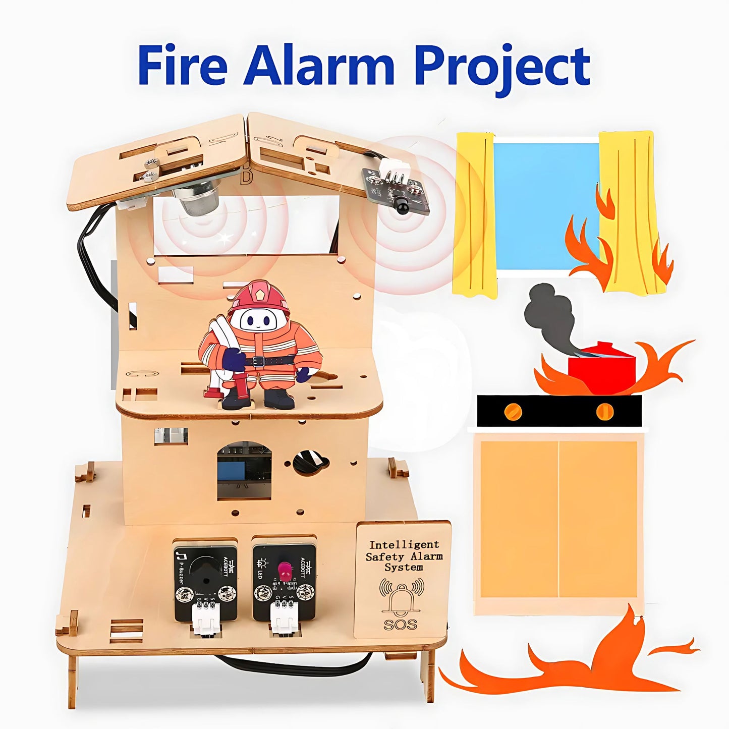 ACEBOTT Smart Home Education Kit - Level 2 (5 in 1 Projects)