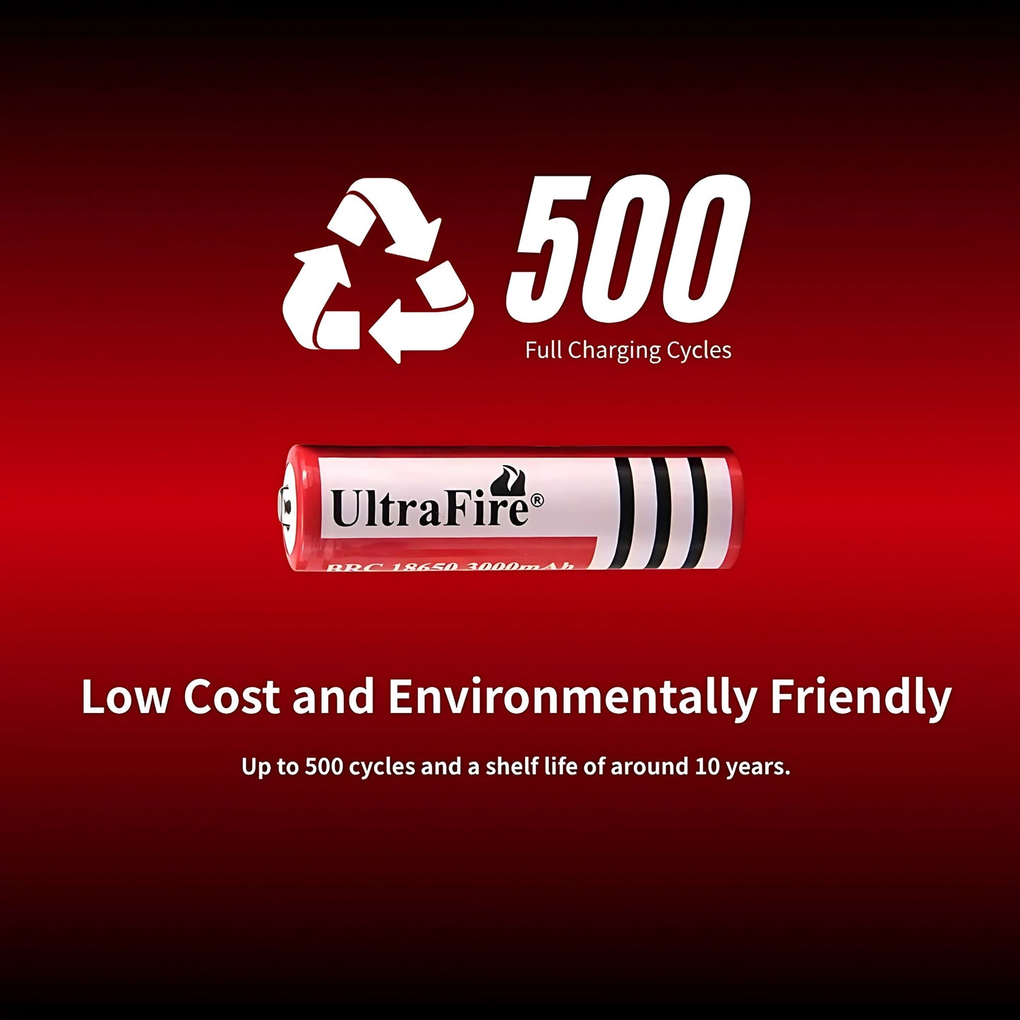 UltraFire 18650 Lithium-Ion Rechargeable Battery (2 PCS)