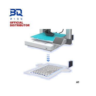 BIQU Panda Aura A1 and A1 Mini