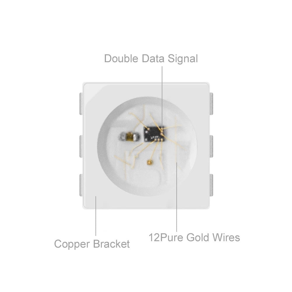 5V WS2813 Neopixel Programmable RGB LED Strip 60 LEDs/M IP65 IP67 4 Wires - 1 Roll of 5 meters