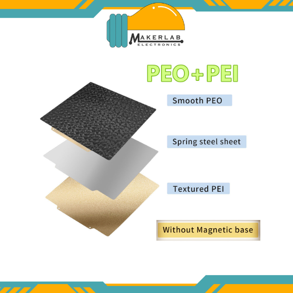 3D Printer Plate Magnetic Hot Bed for Bambu Lab A1/X1/P1P 257x257mm (Without Magnetic)