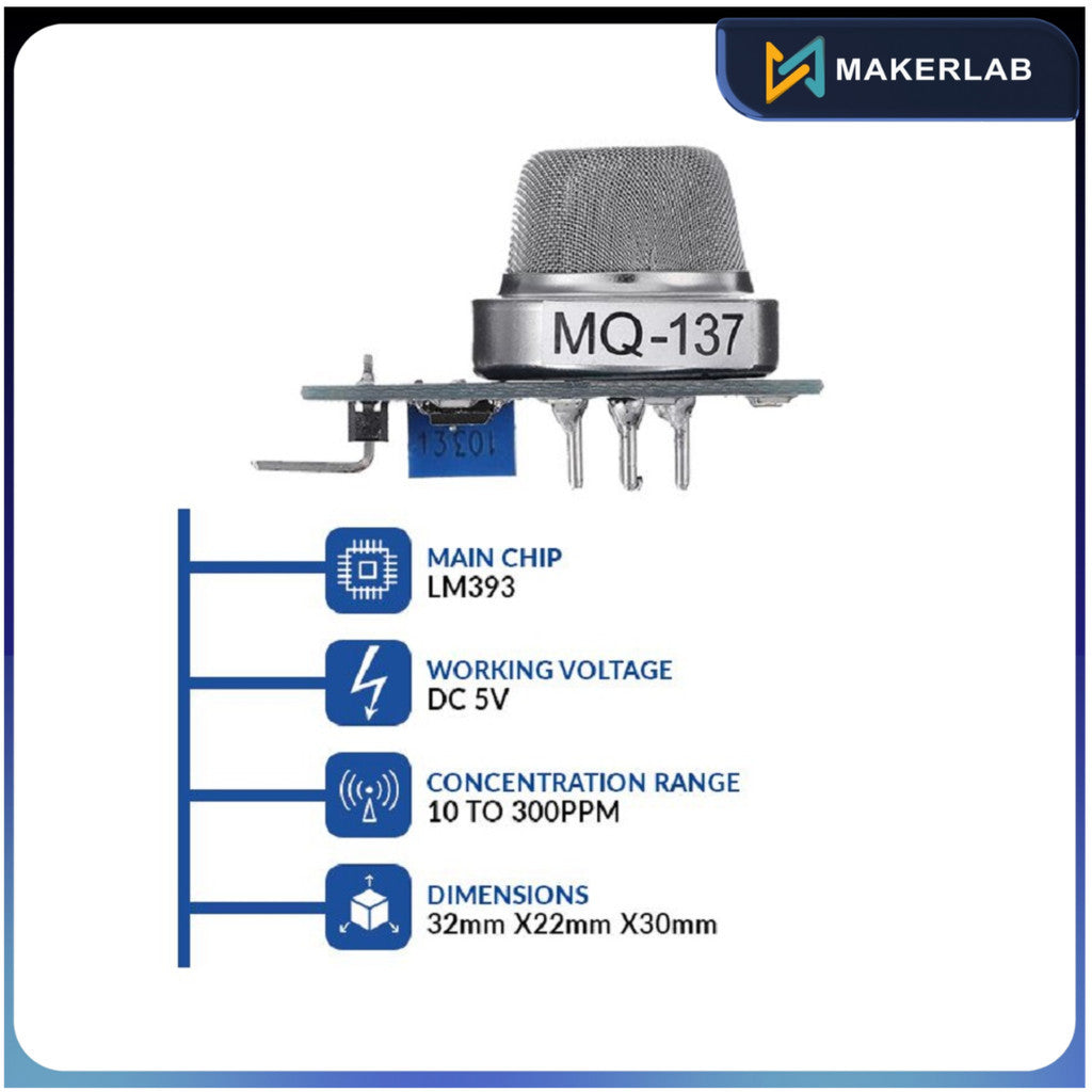 MQ137 Ammonia Detection NH3 Gas Sensor Module