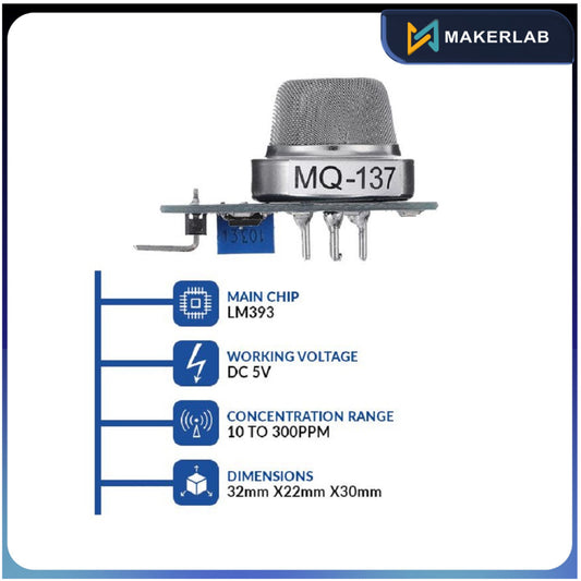 MQ137 Ammonia Detection NH3 Gas Sensor Module