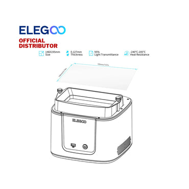 Elegoo 5pcs PFA Release Liner Film for Mars 3 / Mars 3 Pro 3D Printer