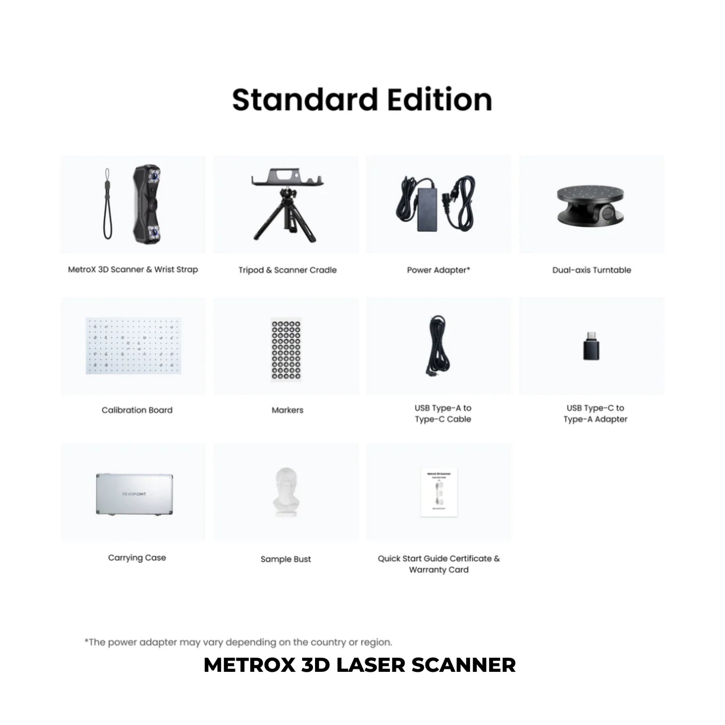 Revopoint MetroX 3D Laser Scanner