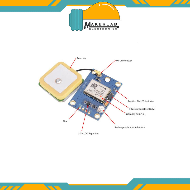 GY-NEO6MV2 NEO-6M Ublox | NEO-M8N Flight Controller GPS Module
