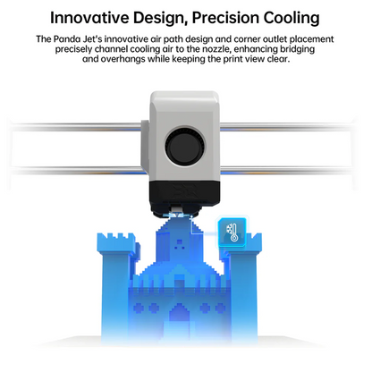 BIQU Panda Jet Cooling Fan Duct for Bambu Lab 3D Printer