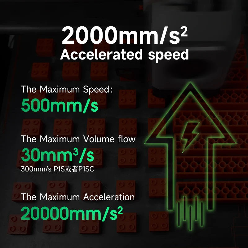 ESUN ePLA+HS High Speed PLA+ 3D Printing Filament 1.75MM 1KG 3D Printer Filament Fast Printing
