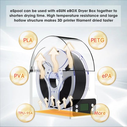eSUN Reuseable Spool Espool for 1kg Refilament of Esun PLA+ and PETG Filament for 3D Printer