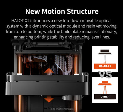 Creality Halot X1 Combo Resin 3D Printer