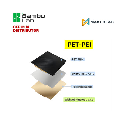 3D Printer Plate Magnetic Hot Bed for Bambu Lab A1/X1/P1P 257x257mm (Without Magnetic)