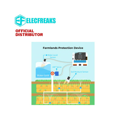 ElecFreaks Smart Agriculture Kit