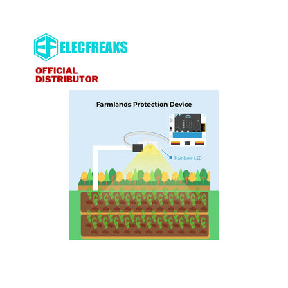 ElecFreaks Smart Agriculture Kit