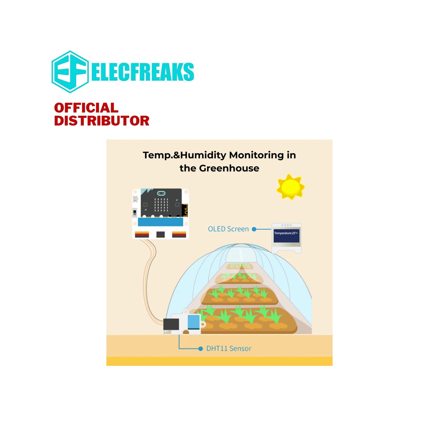 ElecFreaks Smart Agriculture Kit