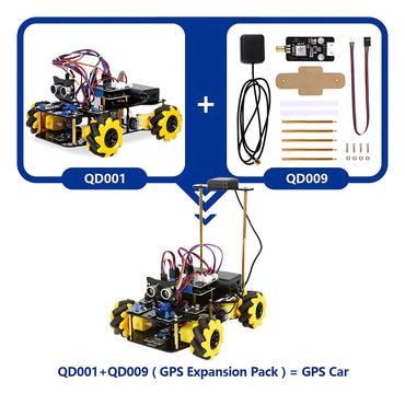 ACEBOTT GPS Expansion Pack