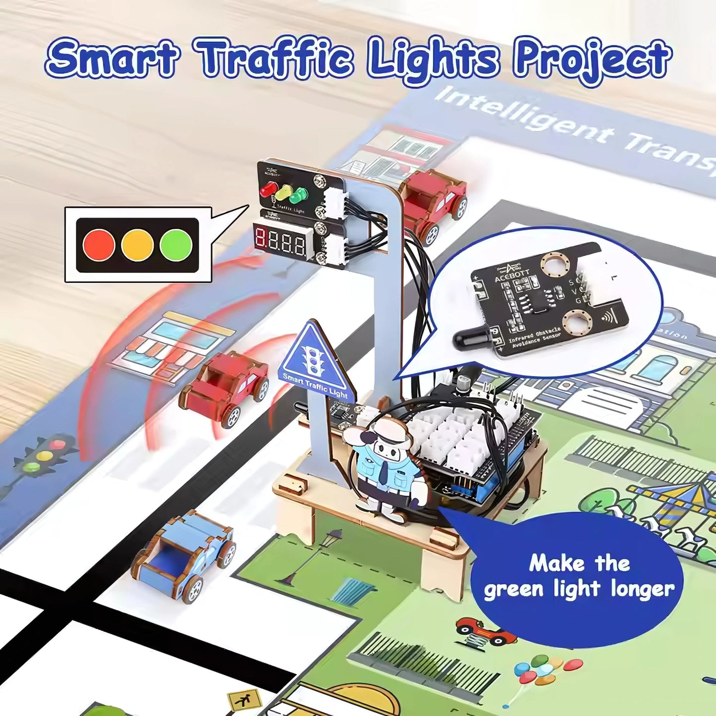ACEBOTT Intelligent Transportation Education Kit - Level 1