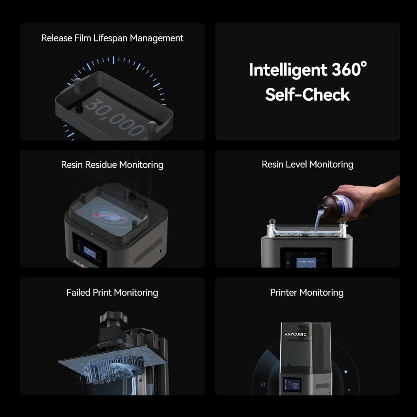 Anycubic Photon Mono 4 Ultra 3D Printer EU