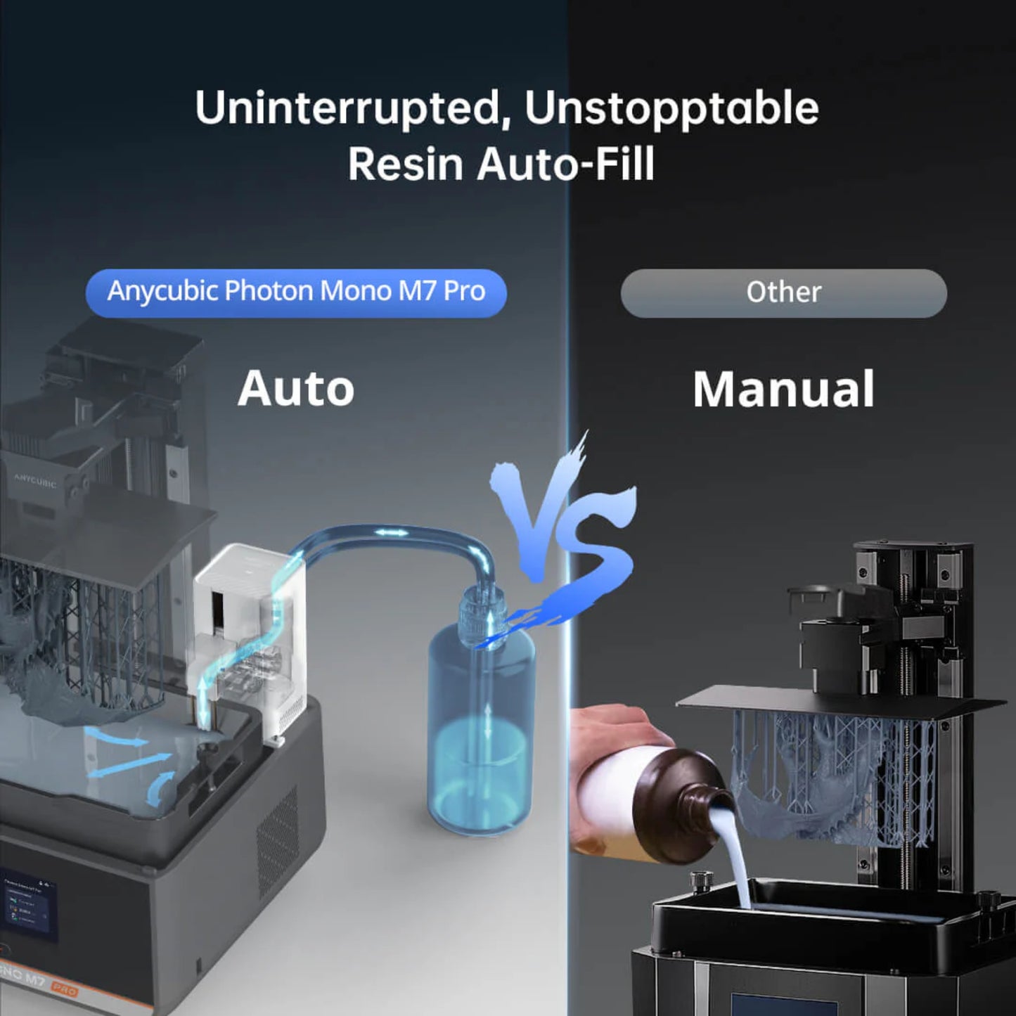 Anycubic Photon Mono M7 Pro 3D Printer EU