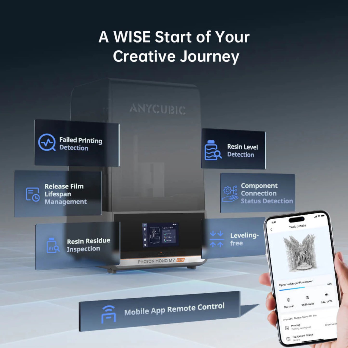 Anycubic Photon Mono M7 Pro 3D Printer EU