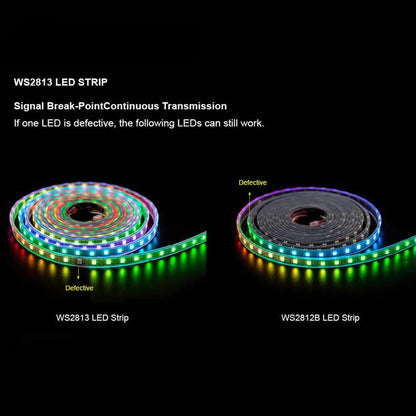 5V WS2813 Neopixel Programmable RGB LED Strip 60 LEDs/M IP65 IP67 4 Wires - 1 Roll of 5 meters