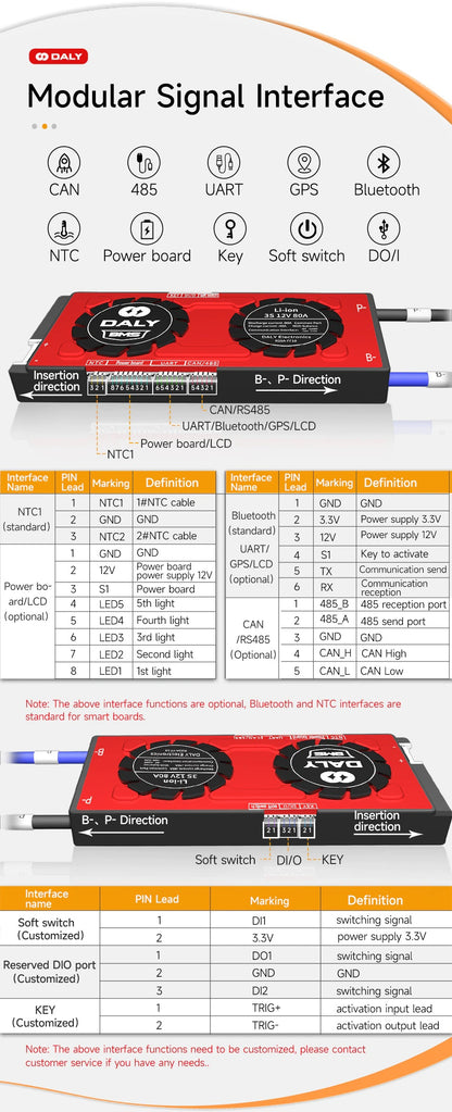 Daly NMC 16S 30A || 40A 60V Smart BMS BT CAN