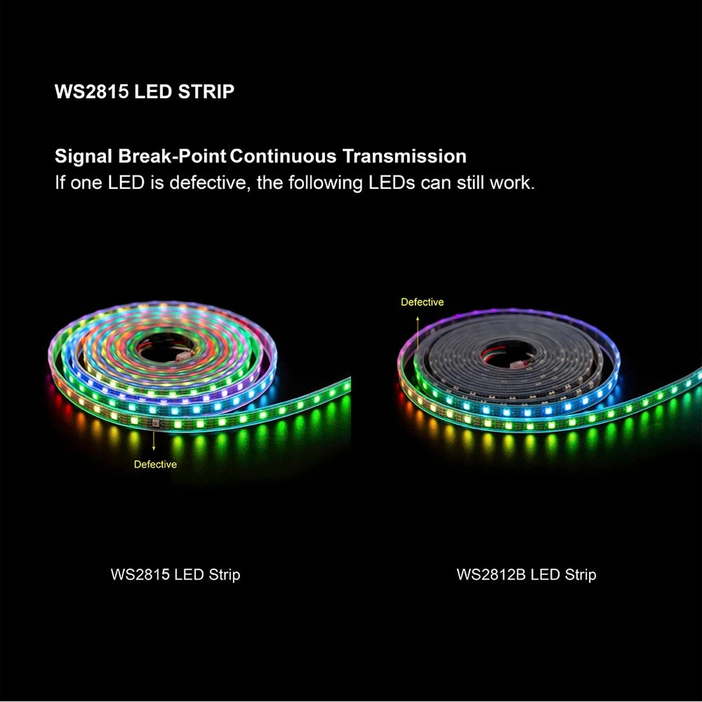 12V WS2815 Neopixel Programmable RGB LED Strip 60 LEDs/M IP65 IP67 4 Wires - 1 Roll of 5 meters