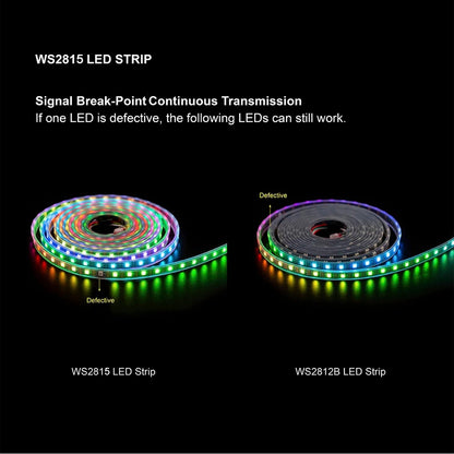 12V WS2815 Neopixel Programmable RGB LED Strip 60 LEDs/M IP65 IP67 4 Wires - 1 Roll of 5 meters
