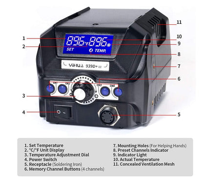 Yihua 939D+ III Efficient Soldering Station, Dual ℉/℃ Display System, Adjustable, Ultra Compact Design plus Helping Hands and a LED Magnifying Lens